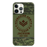 Personalized Canadian Army Air Force Navy Rank & Custom Name Phone Case Printed KVH23759