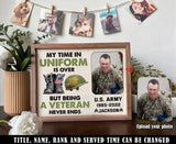 Personalized US Military My Time in Uniform Is Over But Being A Veteran Never Ends Poster 24385KVH