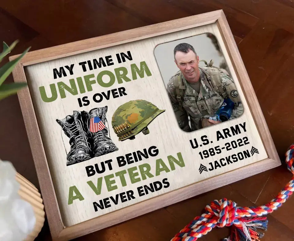 Personalized US Military My Time in Uniform Is Over But Being A Veteran Never Ends Poster 24385KVH