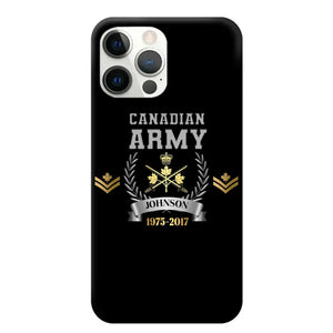 Personalized US Army Rank Camo Custom Name & Time Phonecase Printed AHVQ24540