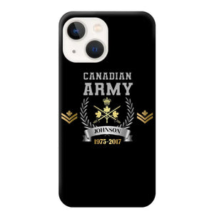 Personalized US Army Rank Camo Custom Name & Time Phonecase Printed AHVQ24540