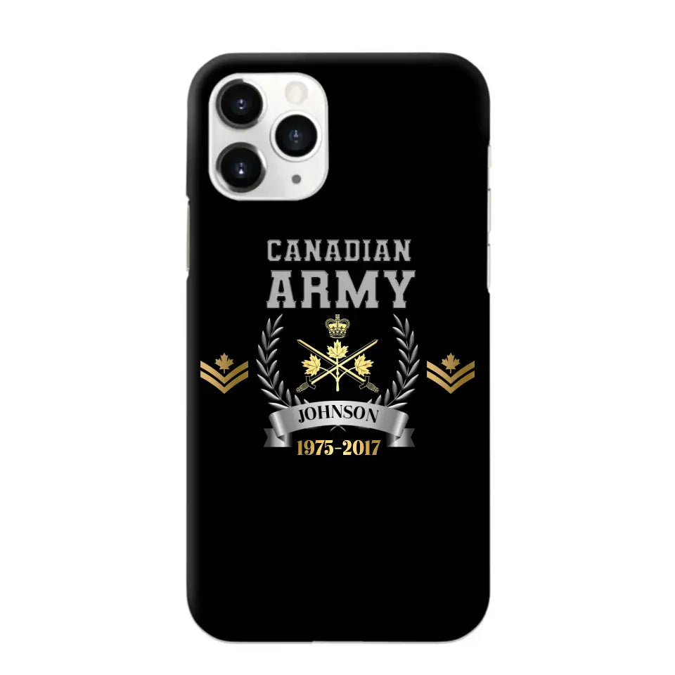 Personalized US Army Rank Camo Custom Name & Time Phonecase Printed AHVQ24540