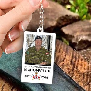 Personalized Upload Your Photo Canadian Veteran Custom Name & Served Time Acrylic Keychain Printed VQ24864