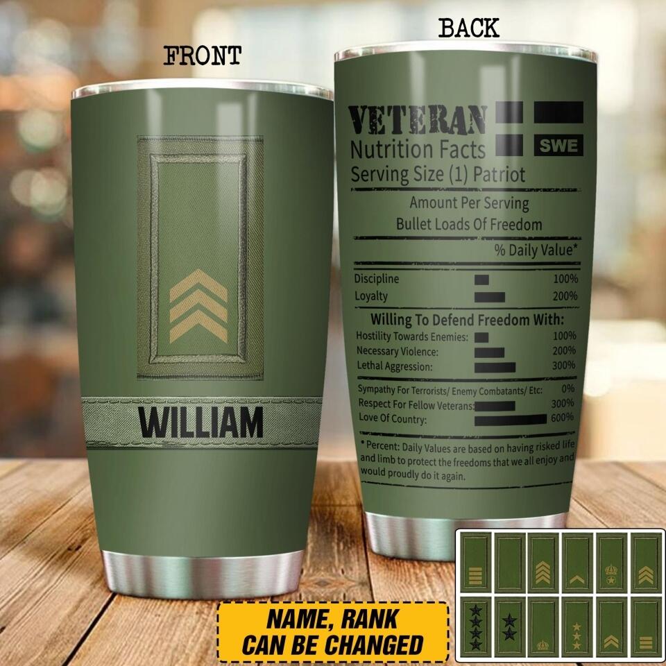 Personalized Sweden Veterans Nutrition Facts Tumbler Printed QTDT3006