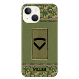 Personalized Norwegian Soldier/Veteran Phonecase Printed 23JAN-DT31