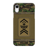 Personalized Swiss Soldier/Veteran Phonecase Printed 23JAN-DT31