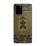 Personalized Swiss Soldier/Veteran Phonecase Printed 23JAN-DT31