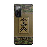 Personalized Swiss Soldier/Veteran Phonecase Printed 23JAN-DT31