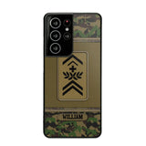 Personalized Swiss Soldier/Veteran Phonecase Printed 23JAN-DT31