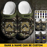 Personalized France Veteran/Soldier Rank Camo Clog Slipper Shoes Printed 23FEB-HQ24