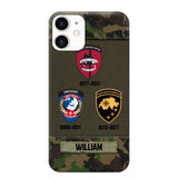 Personalized Swiss Soldier/ Veteran Logo Camo Phonecase Printed 23MAR-DT08