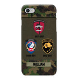 Personalized Swiss Soldier/ Veteran Logo Camo Phonecase Printed 23MAR-DT08