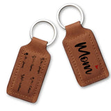 Personalized Mom Flowers with Kid Name Leather Keychain Printed QTPN1805